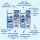 Epson 27XL ink cartridge mag • C13T27134012