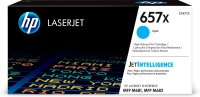 HP Toner/657X HY • CF471X