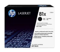 HP Toner Black 81X • CF281X